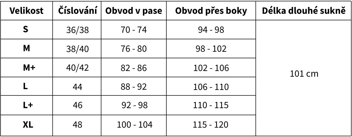 Vizuály na web (4)